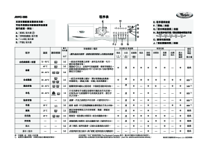 缩略图预览