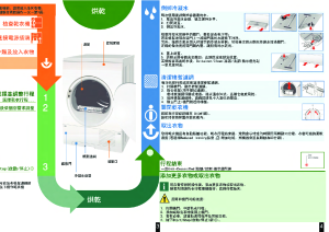 缩略图预览