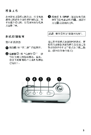 缩略图预览