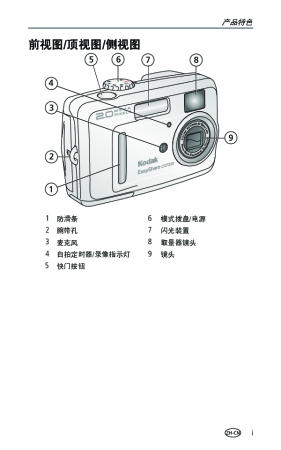 缩略图预览