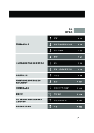 缩略图预览