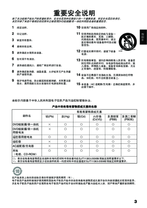 缩略图预览