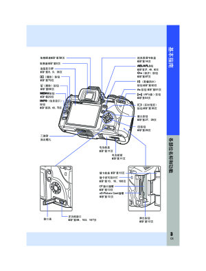 缩略图预览