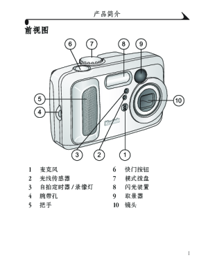 缩略图预览