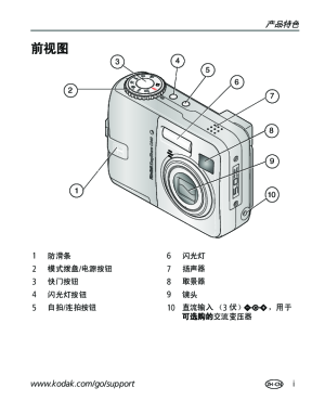 缩略图预览