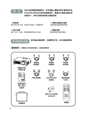 缩略图预览