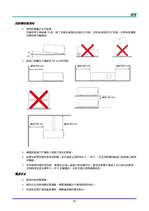 缩略图预览