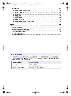 缩略图预览