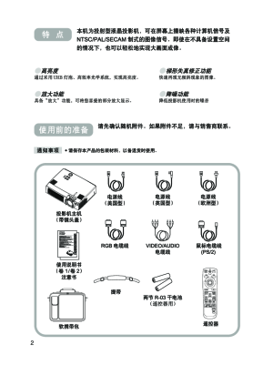 缩略图预览