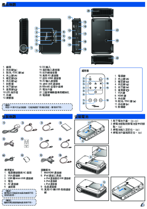 奥图码pk320投影机使用说明书