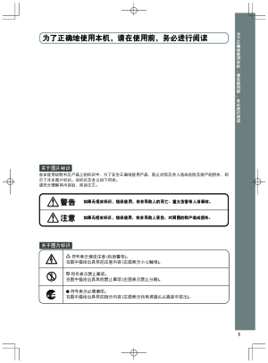 缩略图预览