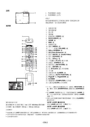 缩略图预览