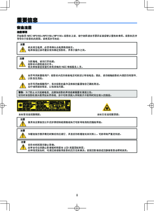 缩略图预览