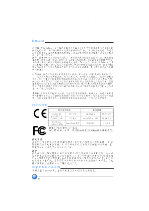 缩略图预览