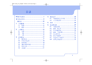 缩略图预览