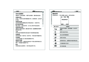 缩略图预览