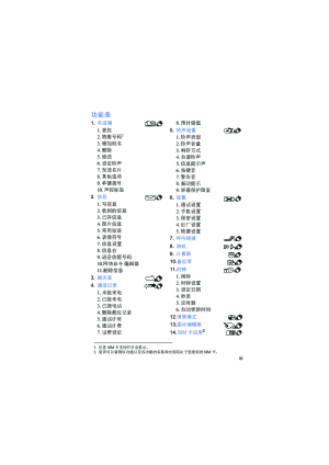 缩略图预览