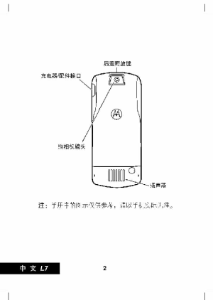 缩略图预览