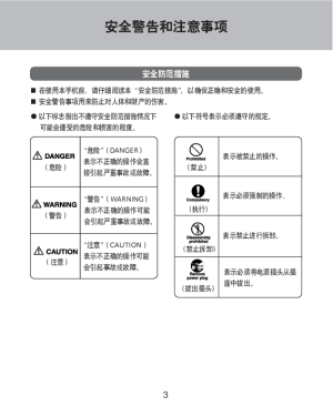 缩略图预览