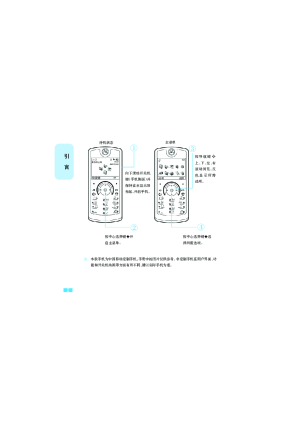 缩略图预览