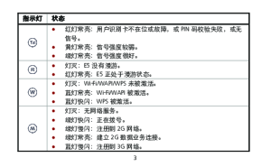 缩略图预览