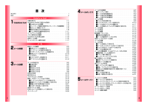 缩略图预览