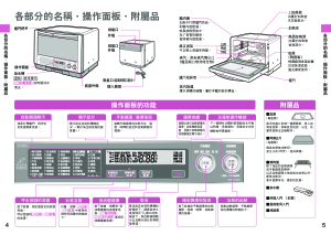 缩略图预览