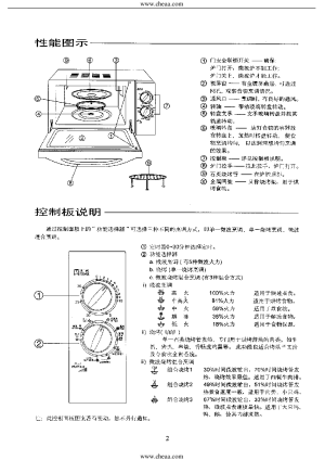 缩略图预览