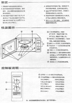 缩略图预览