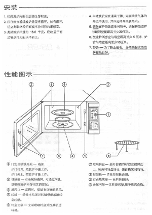 缩略图预览