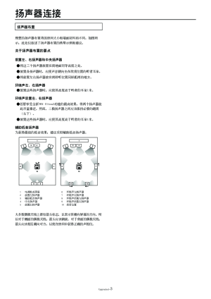 缩略图预览