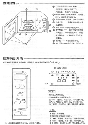 缩略图预览