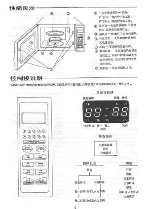 格蘭仕 wp900al234微波爐 說明書