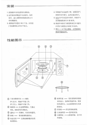 缩略图预览