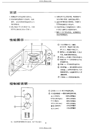 缩略图预览