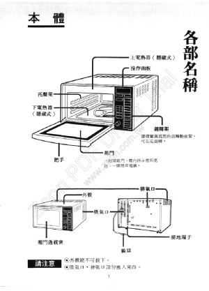 缩略图预览