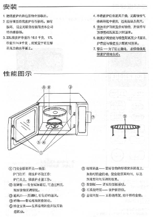 缩略图预览