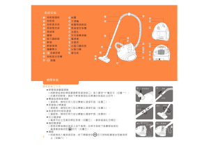 缩略图预览