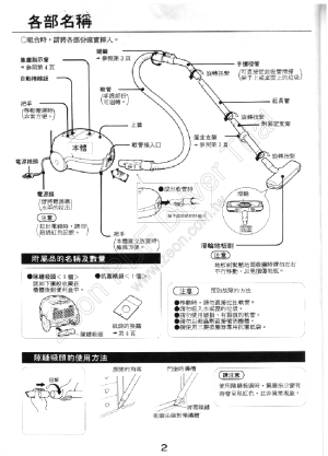 缩略图预览