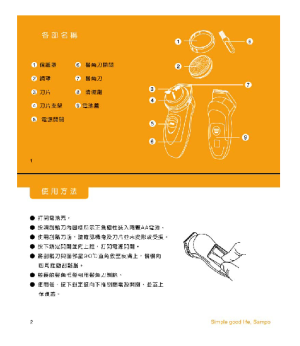 缩略图预览