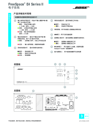 缩略图预览