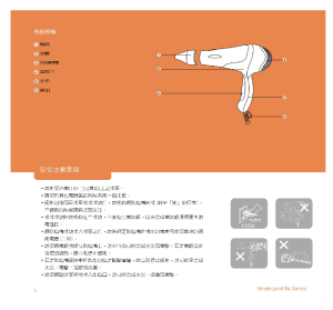 缩略图预览