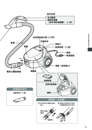 缩略图预览