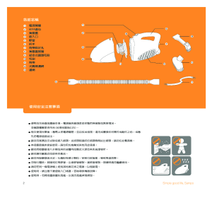 缩略图预览