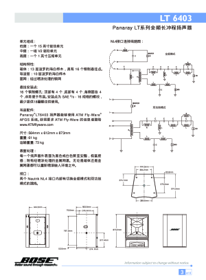 缩略图预览