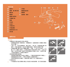 缩略图预览