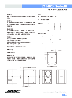 缩略图预览