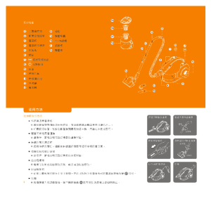 缩略图预览