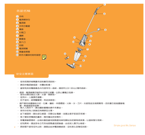 缩略图预览