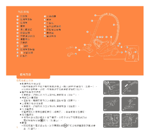 缩略图预览